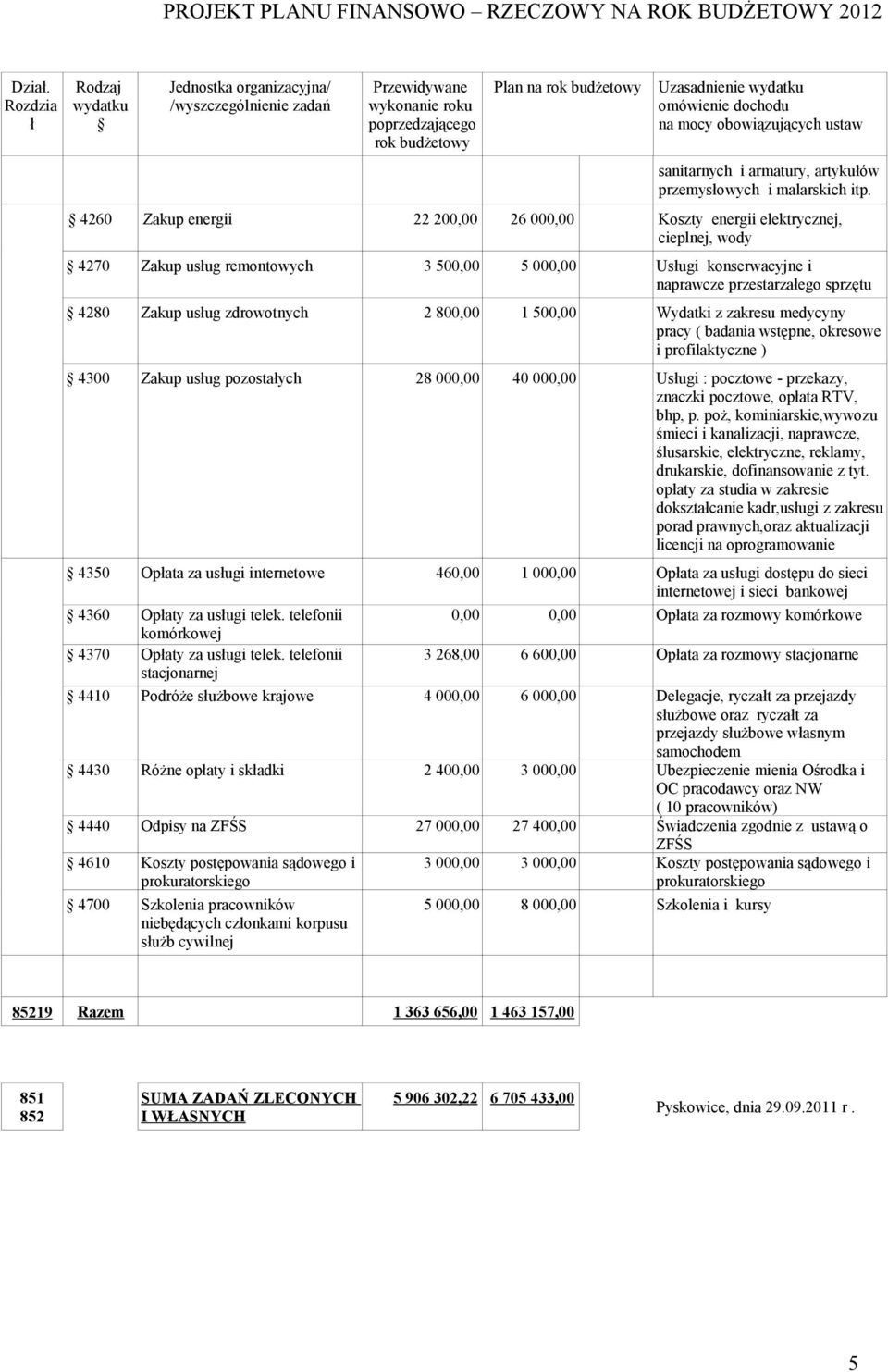 zdrowotnych 2 800,00 1 500,00 Wydatki z zakresu medycyny pracy ( badania wstępne, okresowe i profilaktyczne ) 4300 Zakup usug pozostaych 28 000,00 40 000,00 Usugi : pocztowe - przekazy, znaczki