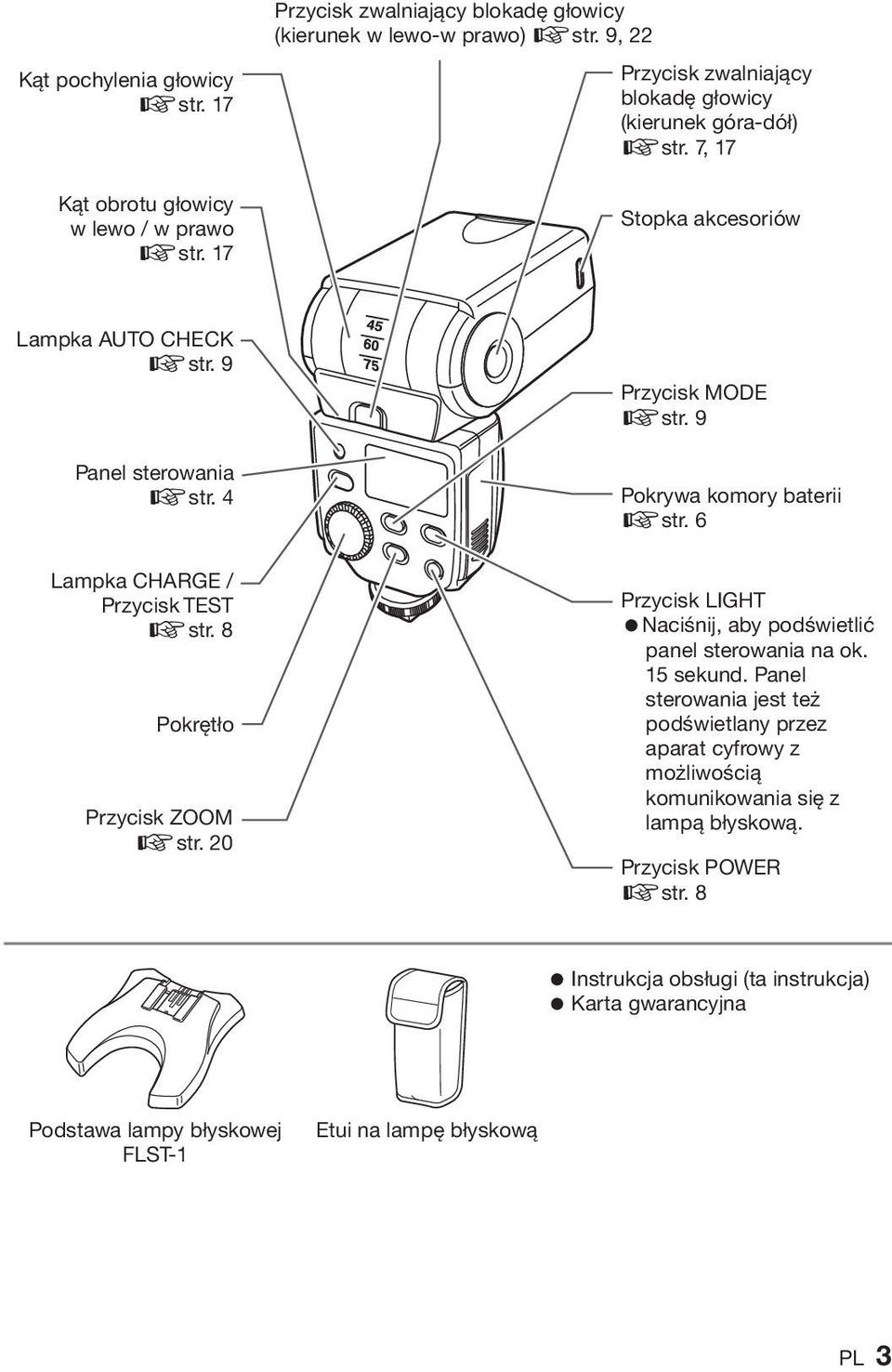 8 Pokrętło Przycisk ZOOM gstr. 20 Przycisk MODE gstr. 9 Pokrywa komory baterii gstr. 6 Przycisk LIGHT =Naciśnij, aby podświetlić panel sterowania na ok. 15 sekund.