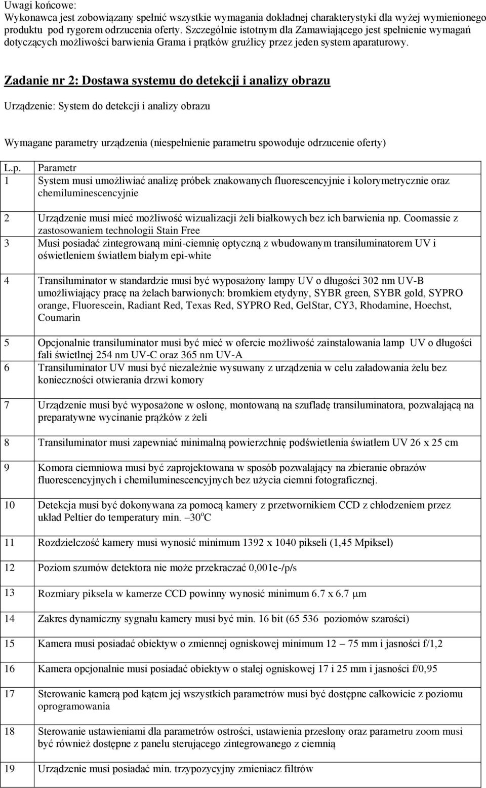 Parametr 1 System musi umożliwiać analizę próbek znakowanych fluorescencyjnie i kolorymetrycznie oraz chemiluminescencyjnie 2 Urządzenie musi mieć możliwość wizualizacji żeli białkowych bez ich