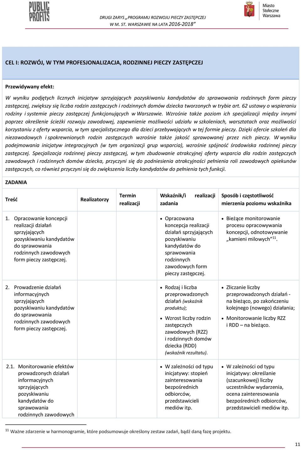 Wzrośnie także poziom ich specjalizacji między innymi poprzez określenie ścieżki rozwoju zawodowej, zapewnienie możliwości udziału w szkoleniach, warsztatach oraz możliwości korzystaniu z oferty