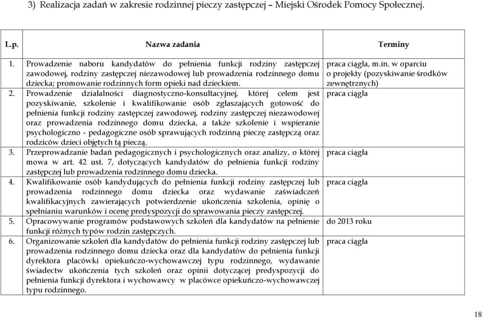 dzieckiem. 2.