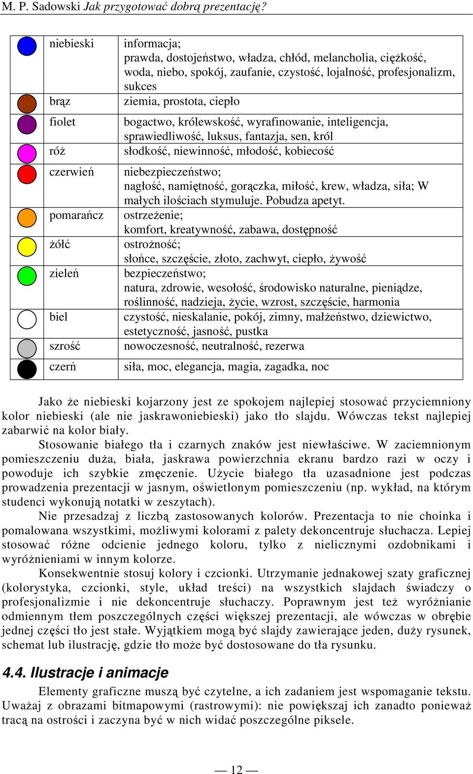 niebezpieczeństwo; nagłość, namiętność, gorączka, miłość, krew, władza, siła; W małych ilościach stymuluje. Pobudza apetyt.