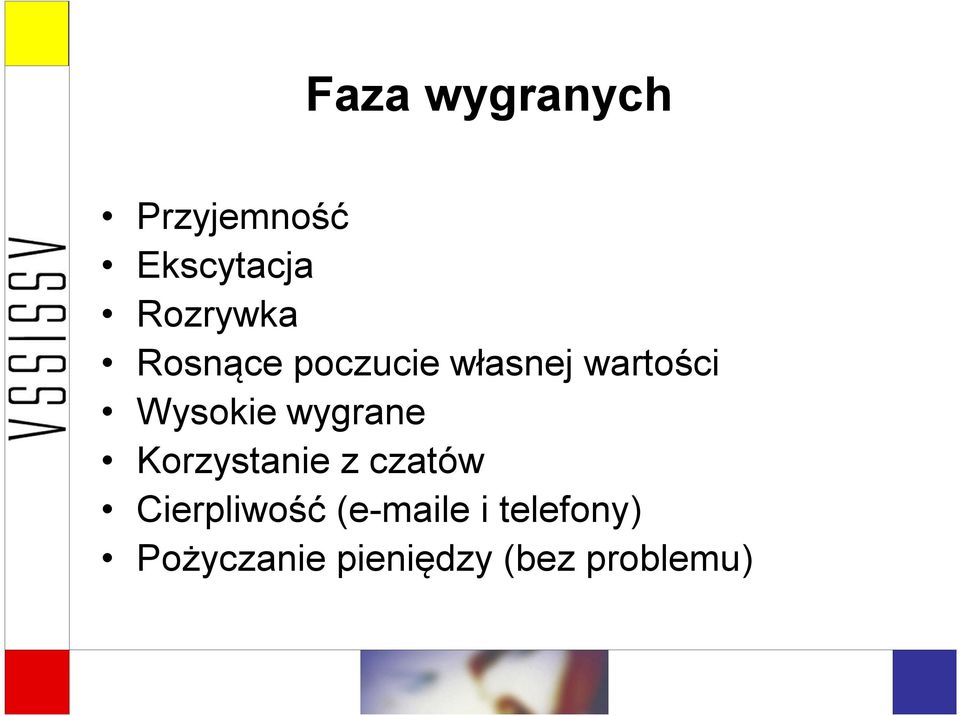 wygrane Korzystanie z czatów Cierpliwość