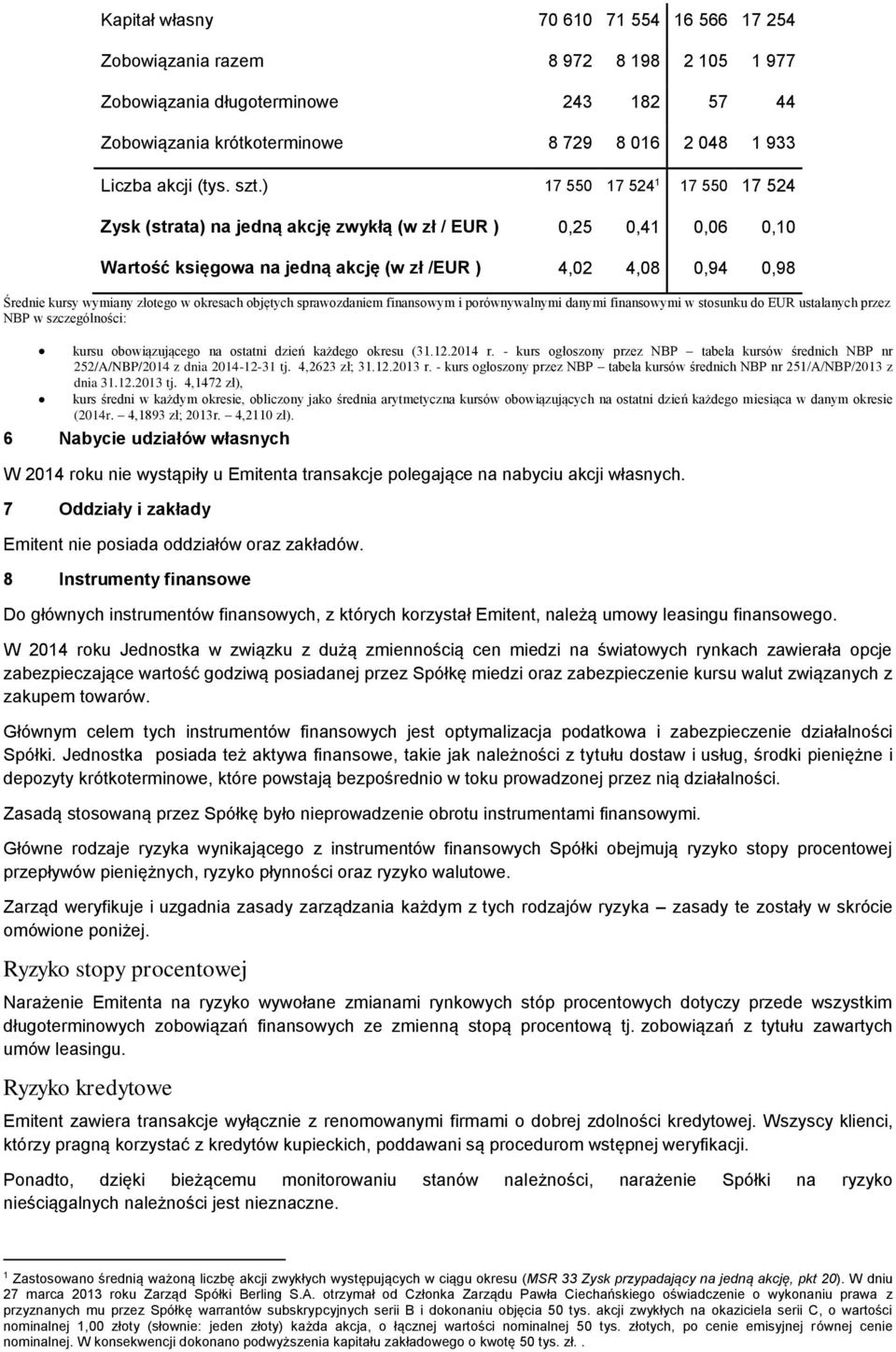 złotego w okresach objętych sprawozdaniem finansowym i porównywalnymi danymi finansowymi w stosunku do EUR ustalanych przez NBP w szczególności: kursu obowiązującego na ostatni dzień każdego okresu