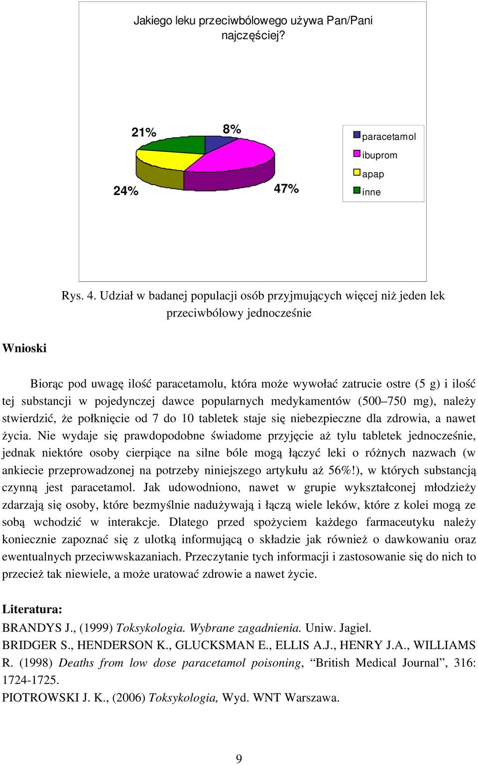 Udział w badanej populacji osób przyjmujących więcej niż jeden lek przeciwbólowy jednocześnie Wnioski Biorąc pod uwagę ilość paracetamolu, która może wywołać zatrucie ostre (5 g) i ilość tej