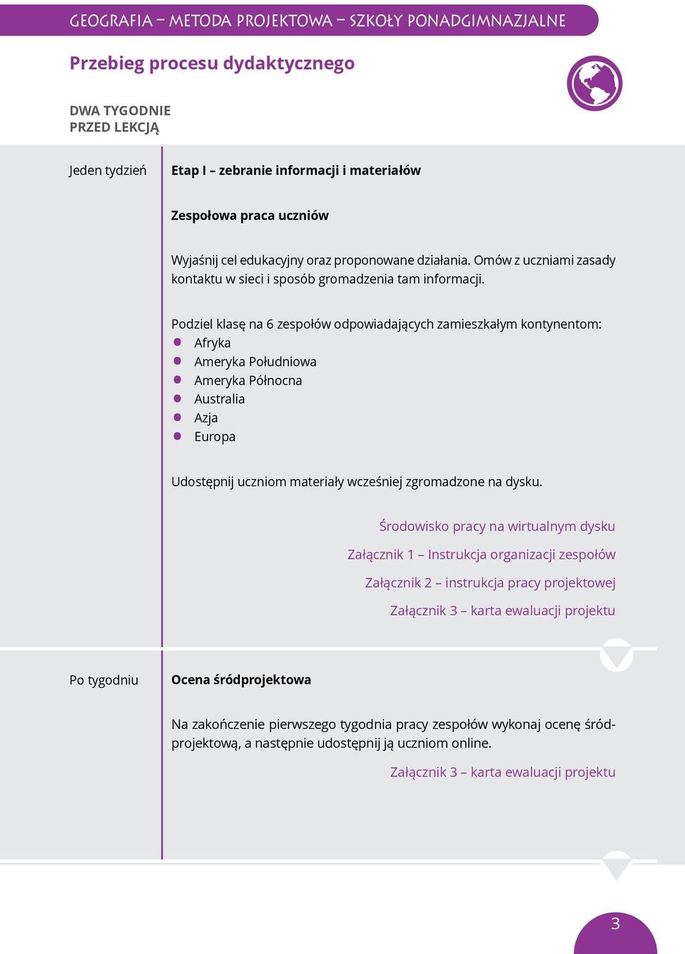 Podziel klasę na 6 zespołów odpowiadających zamieszkałym kontynentom: Afryka Ameryka Południowa Ameryka Północna Australia Azja Europa Udostępnij uczniom materiały wcześniej zgromadzone na dysku.