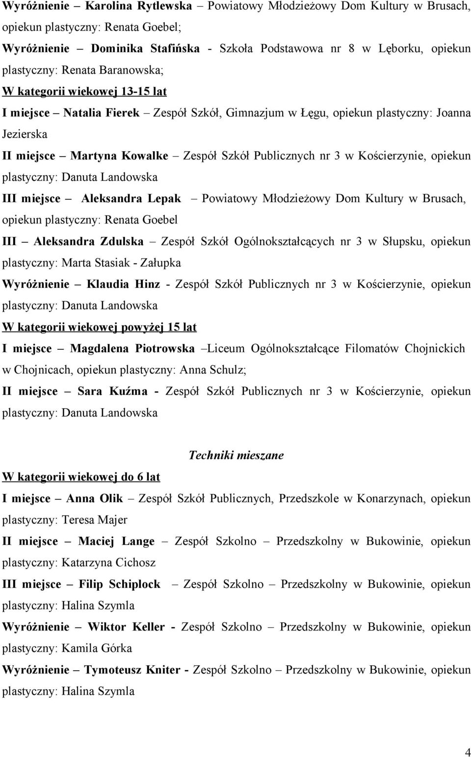 3 w Kościerzynie, opiekun III miejsce Aleksandra Lepak Powiatowy Młodzieżowy Dom Kultury w Brusach, opiekun plastyczny: Renata Goebel III Aleksandra Zdulska Zespół Szkół Ogólnokształcących nr 3 w