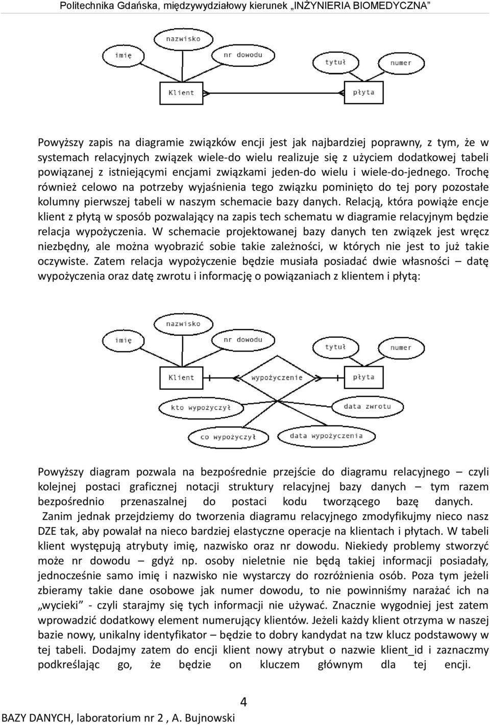 Relacją, która powiąże encje klient z płytą w sposób pozwalający na zapis tech schematu w diagramie relacyjnym będzie relacja wypożyczenia.