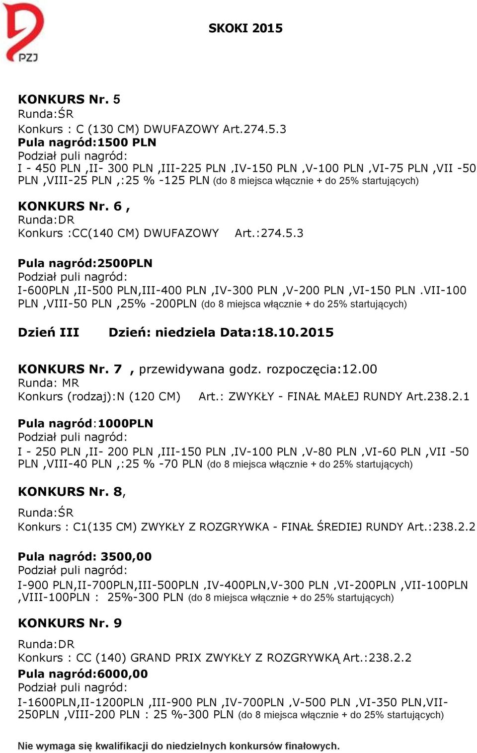 VII-100 PLN,VIII-50 PLN,25% -200PLN (do 8 miejsca włącznie + do 25% startujących) Dzień III Dzień: niedziela Data:18.10.2015 KONKURS Nr. 7, przewidywana godz. rozpoczęcia:12.