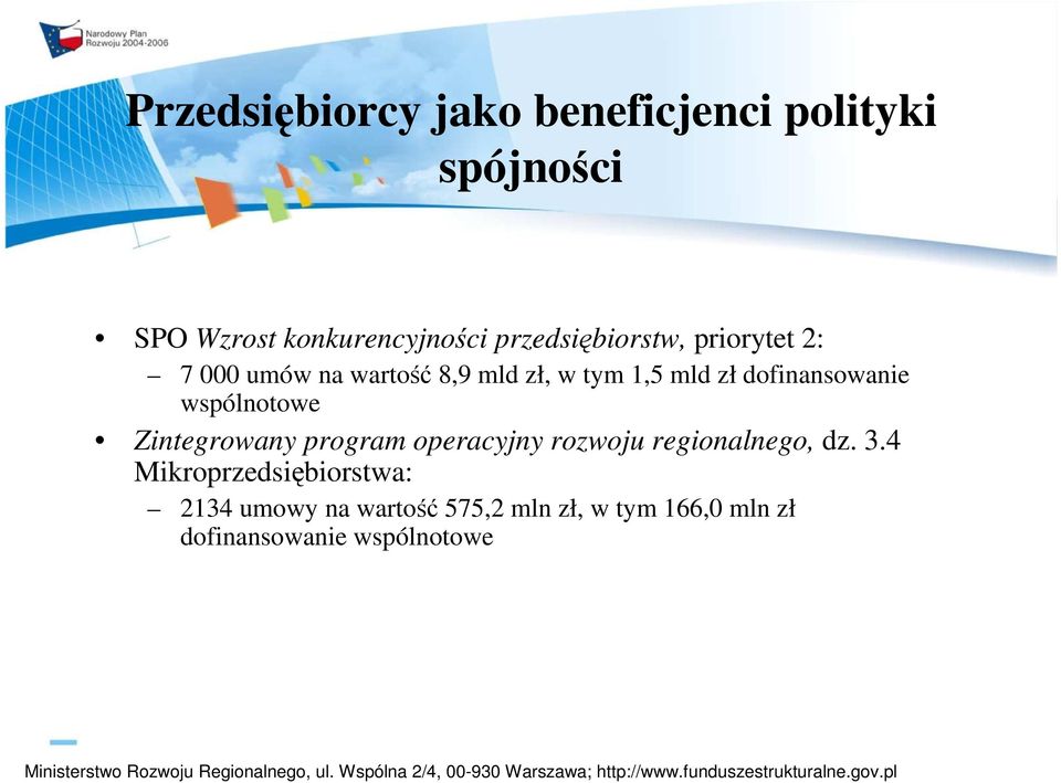 dofinansowanie wspólnotowe Zintegrowany program operacyjny rozwoju regionalnego, dz. 3.