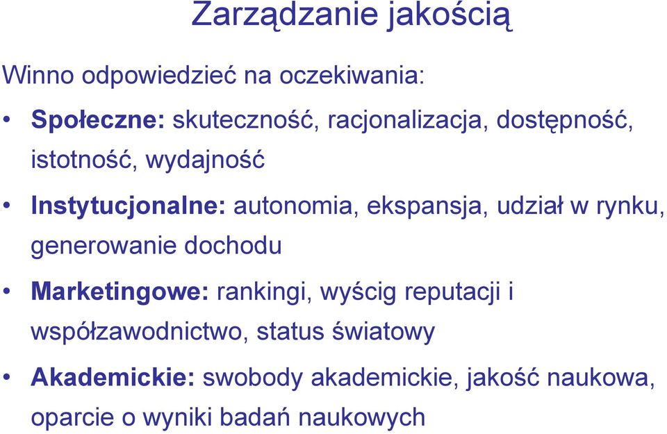 udział w rynku, generowanie dochodu Marketingowe: rankingi, wyścig reputacji i