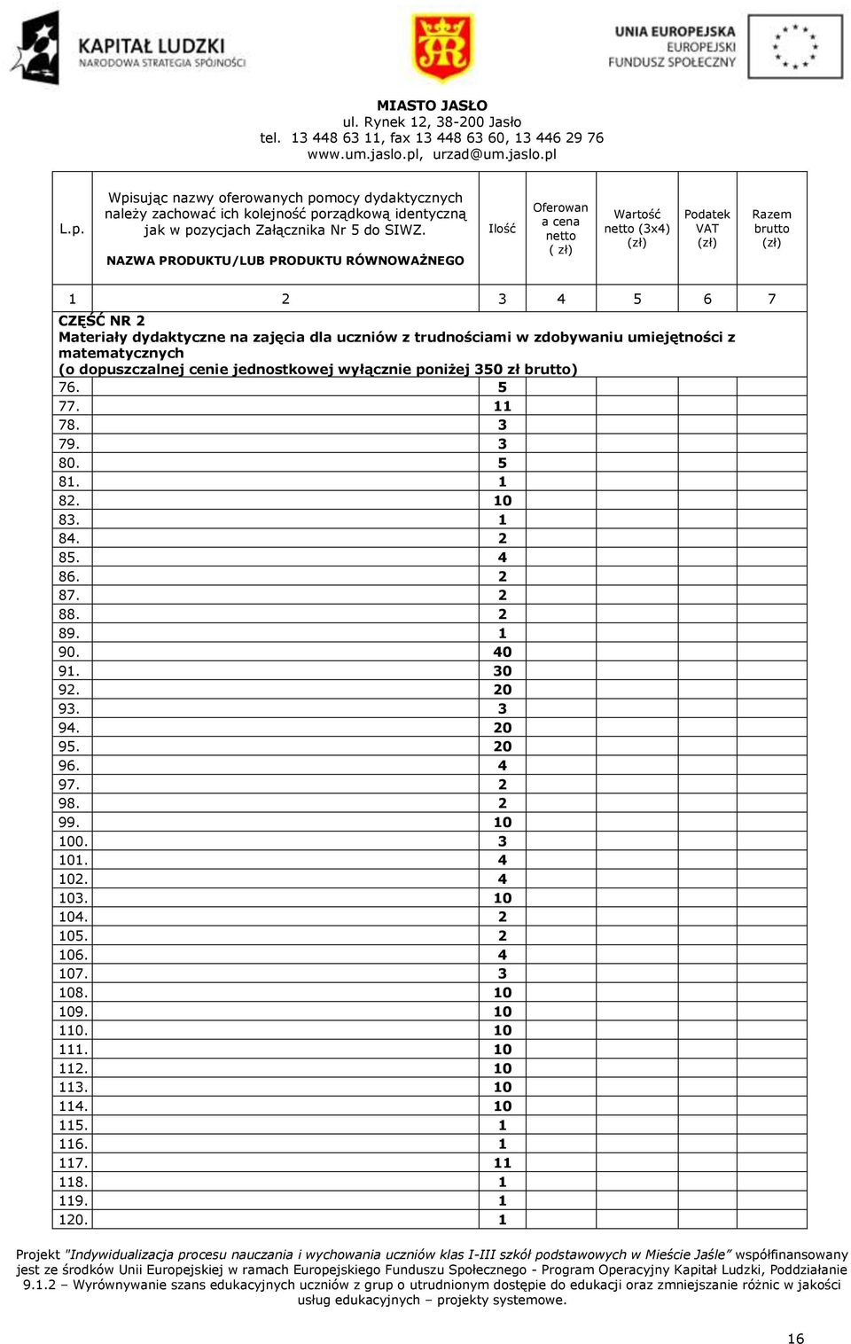 NAZWA PRODUKTU/LUB PRODUKTU RÓWNOWAŻNEGO Ilość Oferowan a cena netto ( zł) Wartość netto (3x4) Podatek VAT Razem brutto 1 2 3 4 5 6 7 CZĘŚĆ NR 2 Materiały dydaktyczne na zajęcia dla uczniów z