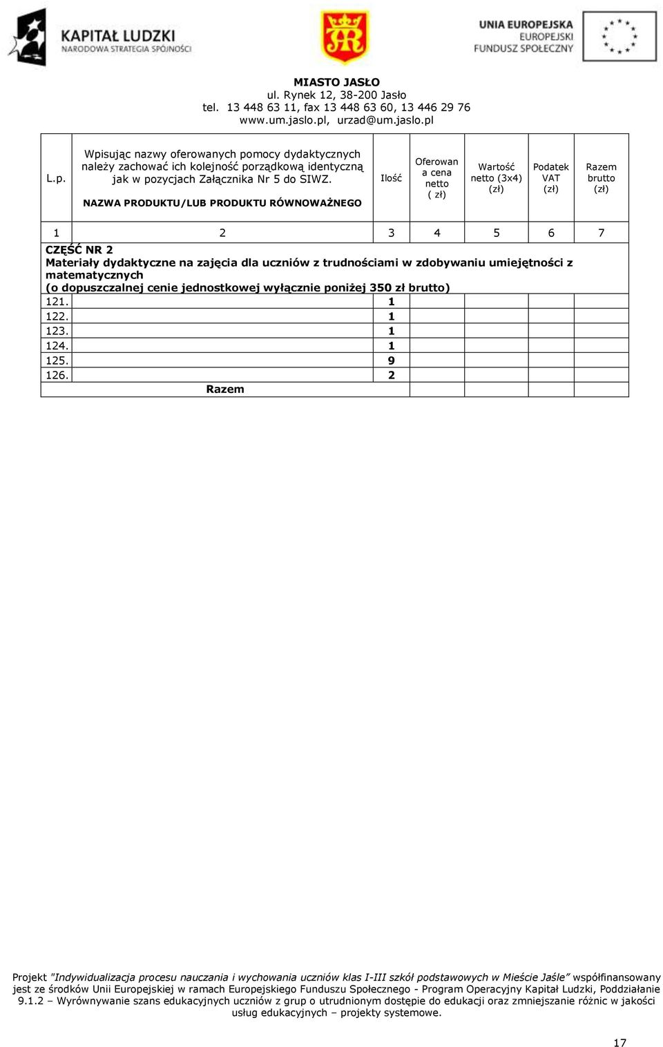 NAZWA PRODUKTU/LUB PRODUKTU RÓWNOWAŻNEGO Ilość Oferowan a cena netto ( zł) Wartość netto (3x4) Podatek VAT Razem brutto 1 2 3 4 5 6 7 CZĘŚĆ NR 2 Materiały dydaktyczne na zajęcia dla uczniów z