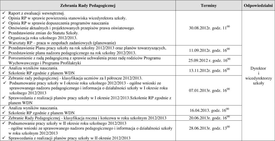 Organizacja roku szkolnego 2012/2013. Warsztaty RP praca w zespołach zadaniowych (planowanie) Przedstawienie Planu pracy szkoły na rok szkolny 2012/2013 oraz planów towarzyszących, 11.09.2012r. godz.