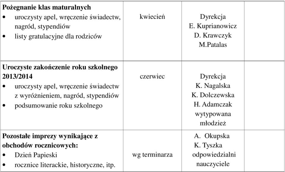 Patalas Uroczyste zakończenie roku szkolnego 2013/2014 uroczysty apel, wręczenie świadectw z wyróżnieniem, nagród,