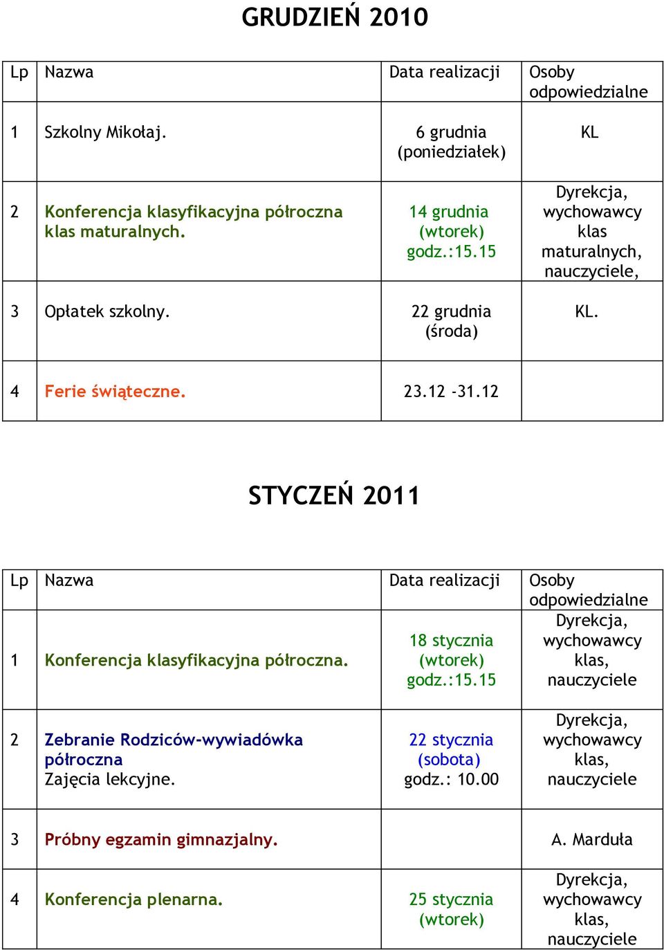 12 STYCZEŃ 2011 1 Konferencja klasyfikacyjna półroczna.
