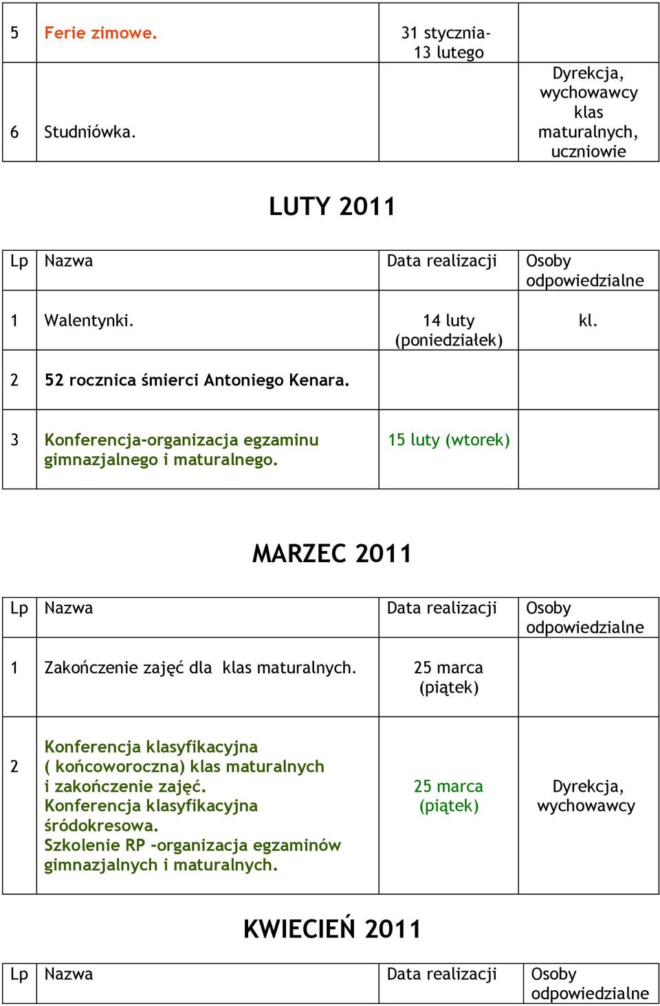 15 luty MARZEC 2011 1 Zakończenie zajęć dla klas maturalnych.