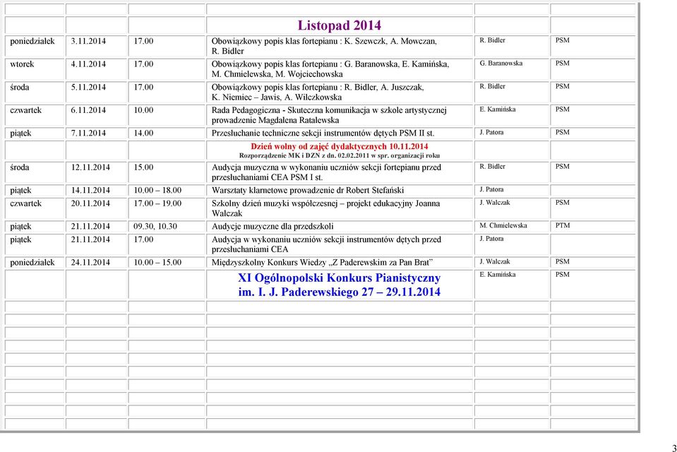 00 Rada Pedagogiczna - Skuteczna komunikacja w szkole artystycznej prowadzenie Magdalena Ratalewska R. Bidler G. Baranowska R. Bidler E. Kamińska piątek 7.11.2014 14.