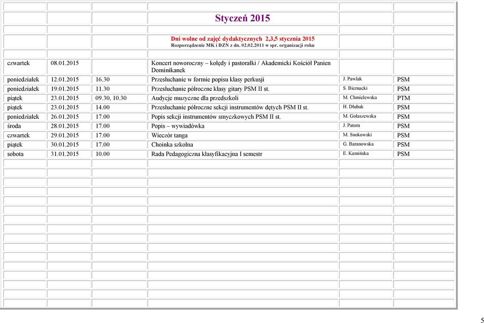 30 Audycje muzyczne dla przedszkoli M. Chmielewska PTM piątek 23.01.2015 14.00 Przesłuchanie półroczne sekcji instrumentów dętych II st. H. Dłubak poniedziałek 26.01.2015 17.