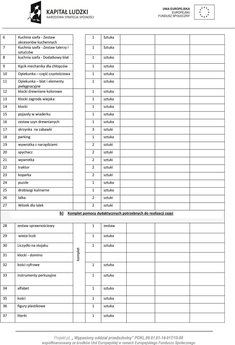 wiaderku 1 sztuka 16 zestaw szyn drewnianych 1 sztuka 17 skrzynka na zabawki 3 sztuki 18 parking 1 sztuka 19 wywrotka z narzędziami 2 sztuki 20 spychacz 2 sztuki 21 wywrotka 2 sztuki 22 traktor 2