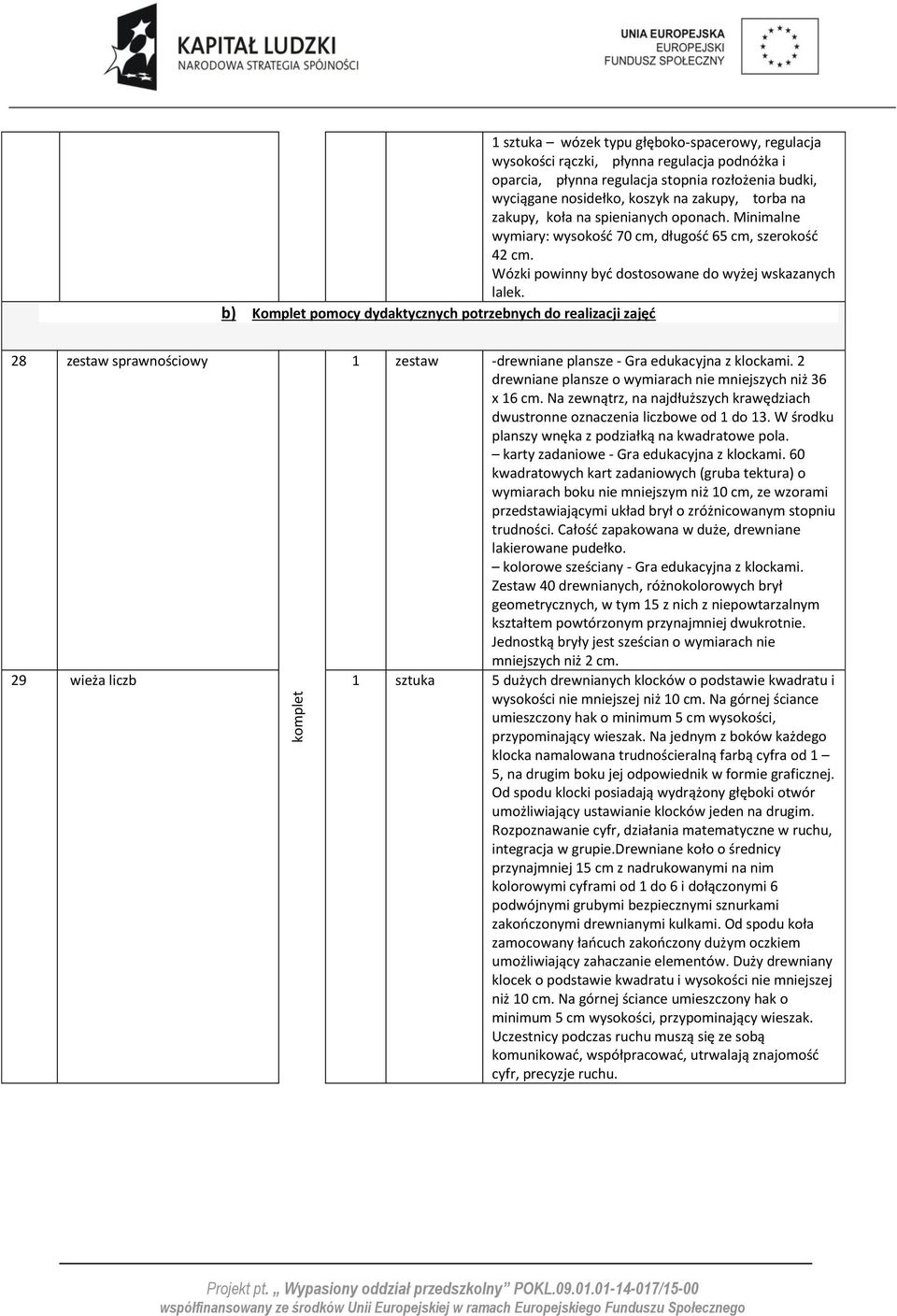 b) Komplet pomocy dydaktycznych potrzebnych do realizacji zajęć 28 zestaw sprawnościowy 1 zestaw -drewniane plansze - Gra edukacyjna z klockami.