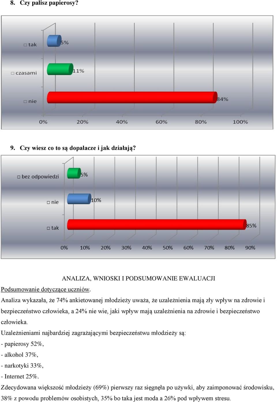 uzależnienia na zdrowie i bezpieczeństwo człowieka.