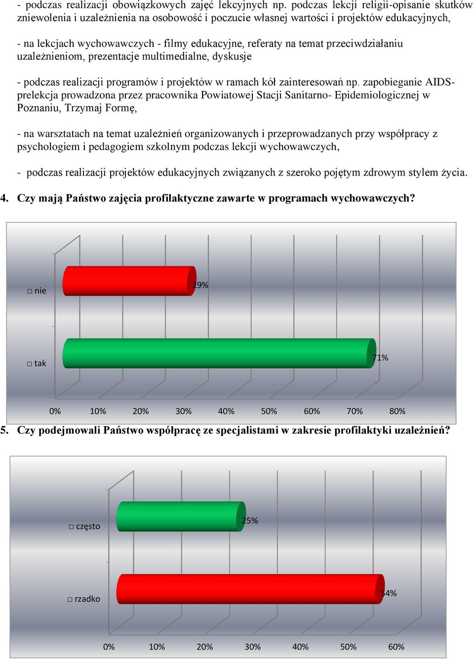 przeciwdziałaniu uzależnieniom, prezentacje multimedialne, dyskusje - podczas realizacji programów i projektów w ramach kół zainteresowań np.