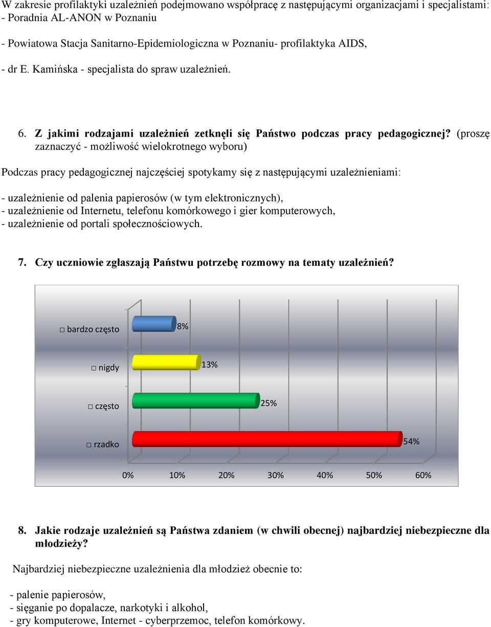 (proszę zaznaczyć - możliwość wielokrotnego wyboru) Podczas pracy pedagogicznej najczęściej spotykamy się z następującymi uzależnieniami: - uzależnienie od palenia papierosów (w tym elektronicznych),