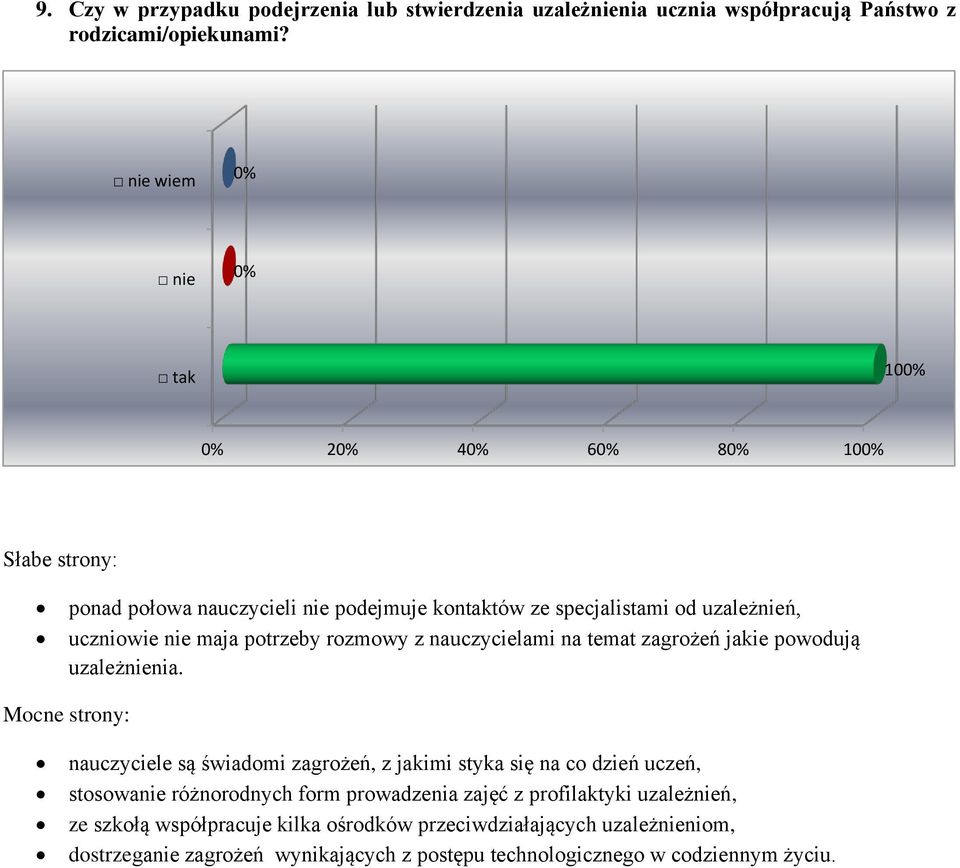 potrzeby rozmowy z nauczycielami na temat zagrożeń jakie powodują uzależnienia.