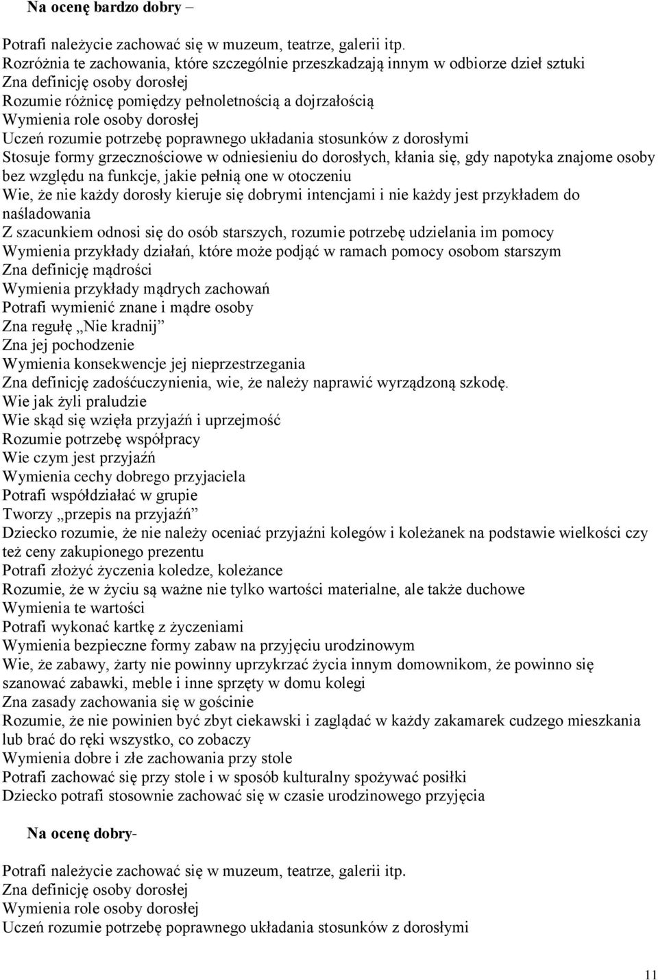 Uczeń rozumie potrzebę poprawnego układania stosunków z dorosłymi Stosuje formy grzecznościowe w odniesieniu do dorosłych, kłania się, gdy napotyka znajome osoby bez względu na funkcje, jakie pełnią