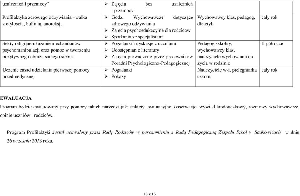 Uczenie zasad udzielania pierwszej pomocy przedmedycznej Pogadanki i dyskusje z uczniami Udostępnianie literatury Zajęcia prowadzone przez pracowników Poradni Psychologiczno-Pedagogicznej Pogadanki