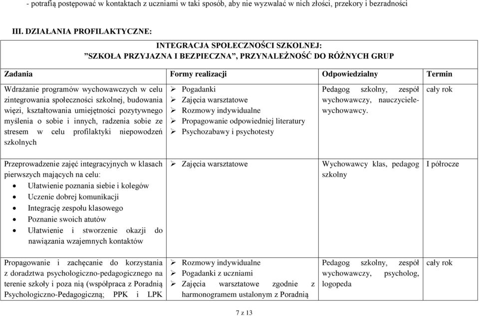 wychowawczych w celu zintegrowania społeczności szkolnej, budowania więzi, kształtowania umiejętności pozytywnego myślenia o sobie i innych, radzenia sobie ze stresem w celu profilaktyki niepowodzeń