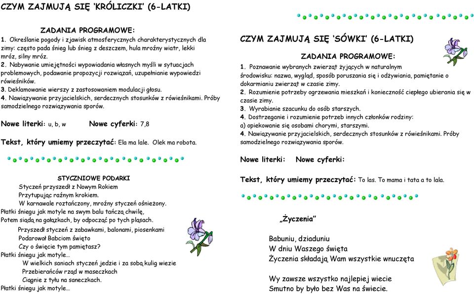 Deklamowanie wierszy z zastosowaniem modulacji głosu. 4. Nawiązywanie przyjacielskich, serdecznych stosunków z rówieśnikami. Próby samodzielnego rozwiązywania sporów.