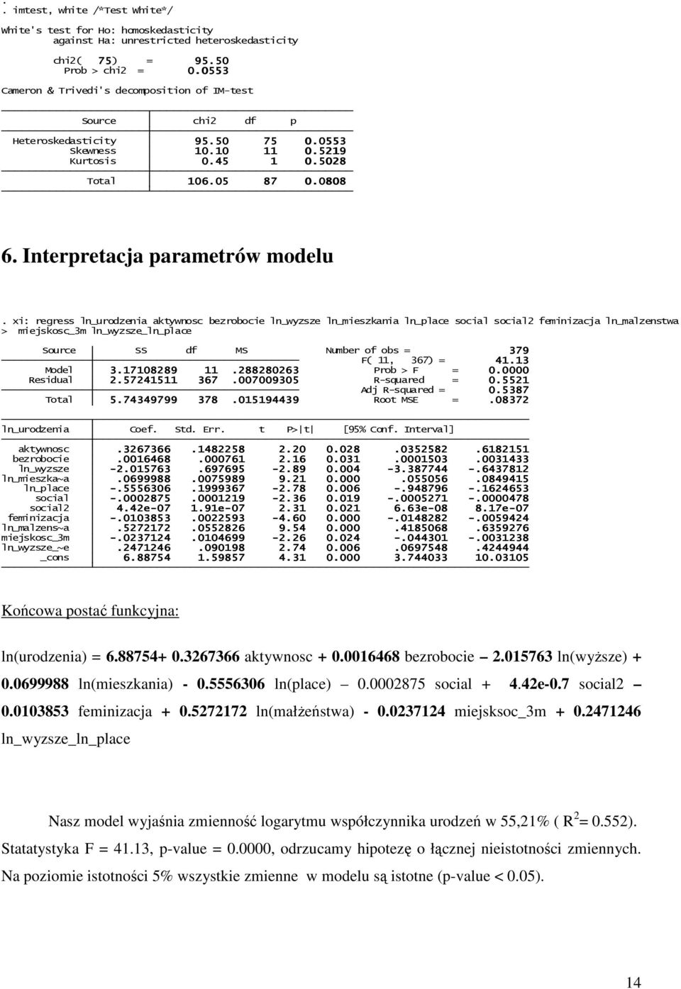 Interpretacja parametrów modelu.