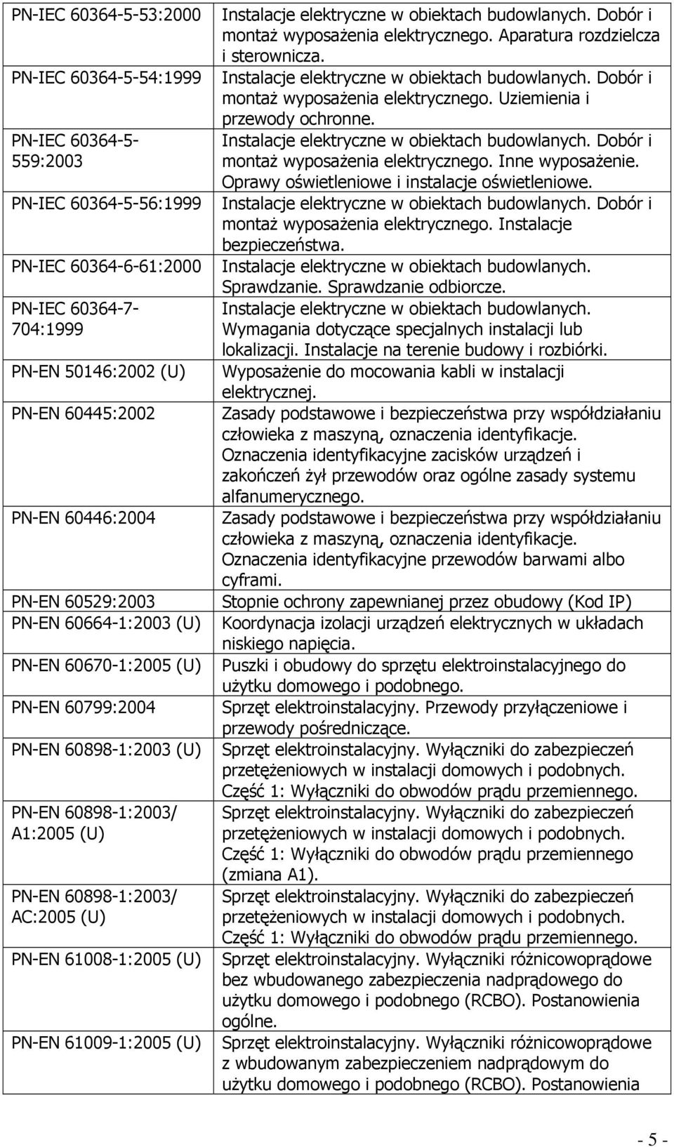 61009-1:2005 (U) montaż wyposażenia elektrycznego. Aparatura rozdzielcza i sterownicza. montaż wyposażenia elektrycznego. Uziemienia i przewody ochronne. montaż wyposażenia elektrycznego. Inne wyposażenie.