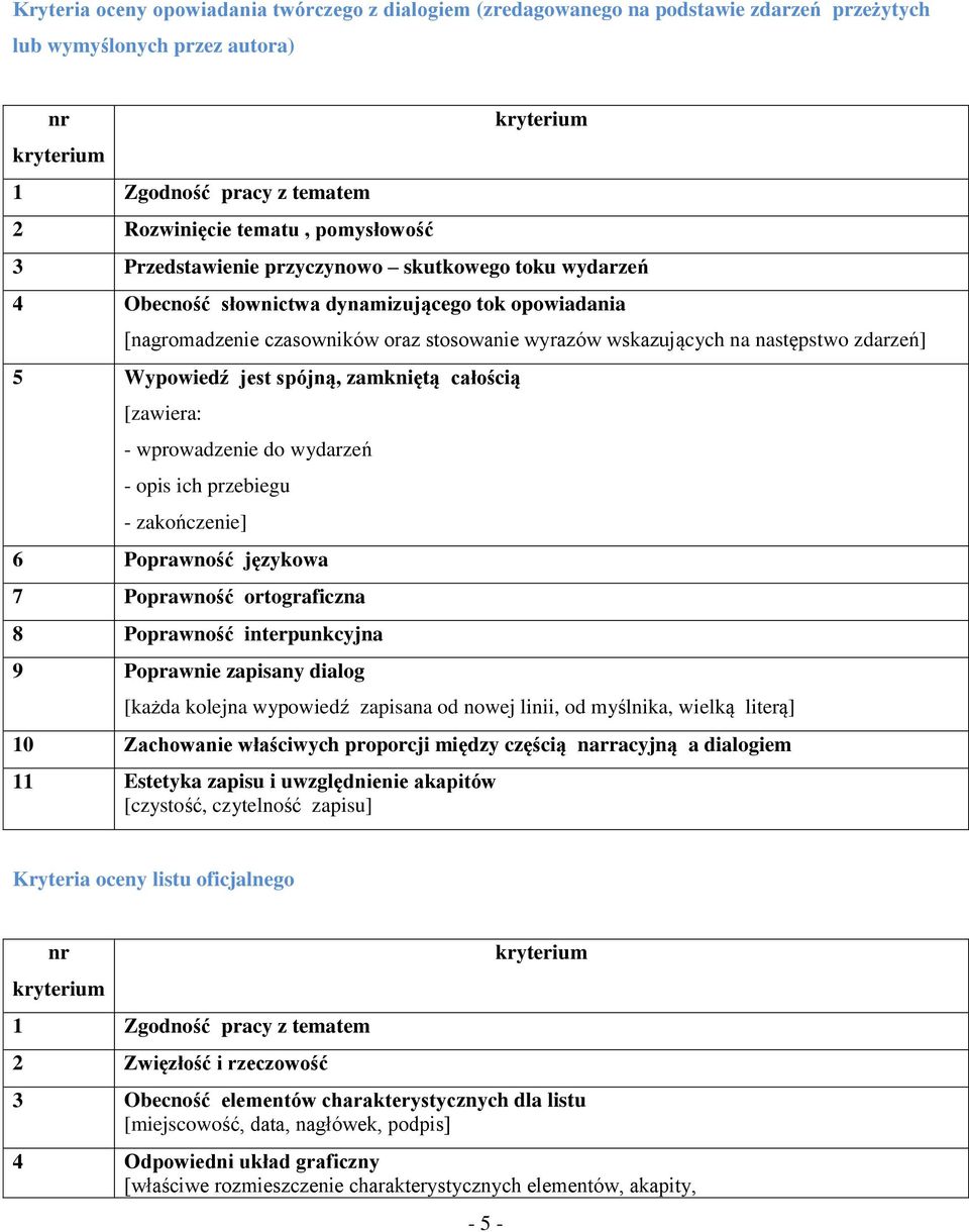 Wypowiedź jest spójną, zamkniętą całością [zawiera: - wprowadzenie do wydarzeń - opis ich przebiegu - zakończenie] 6 Poprawność językowa 7 Poprawność ortograficzna 8 Poprawność interpunkcyjna 9