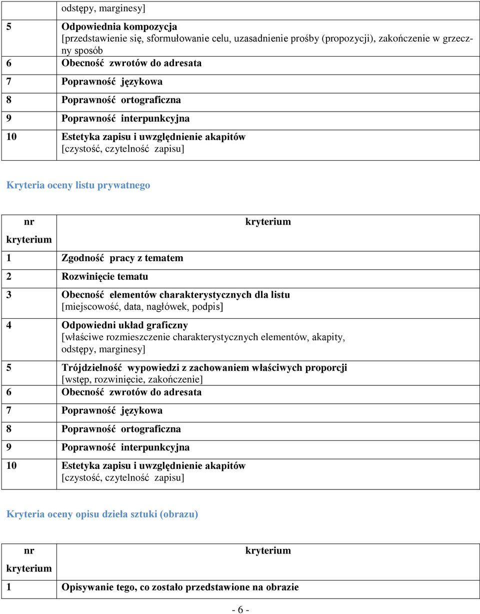 elementów charakterystycznych dla listu [miejscowość, data, nagłówek, podpis] 4 Odpowiedni układ graficzny [właściwe rozmieszczenie charakterystycznych elementów, akapity, odstępy, marginesy] 5