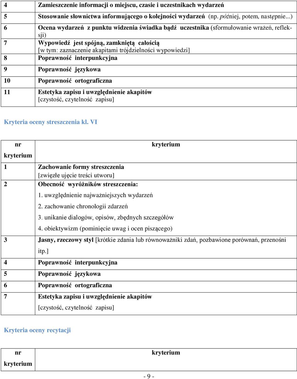 Poprawność interpunkcyjna 9 Poprawność językowa 10 Poprawność ortograficzna 11 Estetyka zapisu i uwzględnienie akapitów Kryteria oceny streszczenia kl.