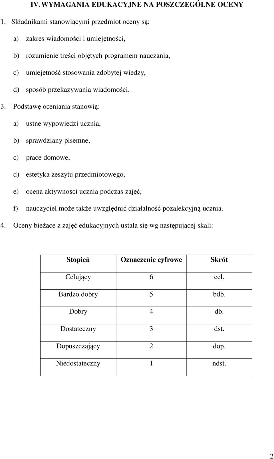 sposób przekazywania wiadomości. 3.