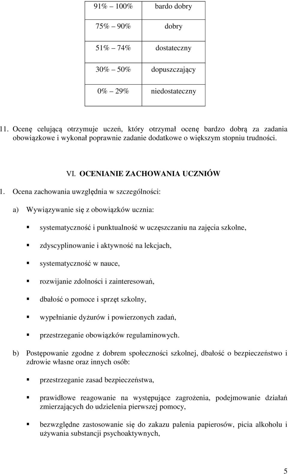 Ocena zachowania uwzględnia w szczególności: a) Wywiązywanie się z obowiązków ucznia: systematyczność i punktualność w uczęszczaniu na zajęcia szkolne, zdyscyplinowanie i aktywność na lekcjach,