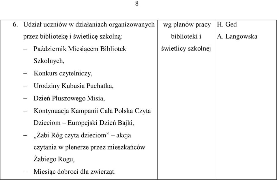 Cała Polska Czyta Dzieciom Europejski Dzień Bajki, Żabi Róg czyta dzieciom akcja czytania w plenerze przez