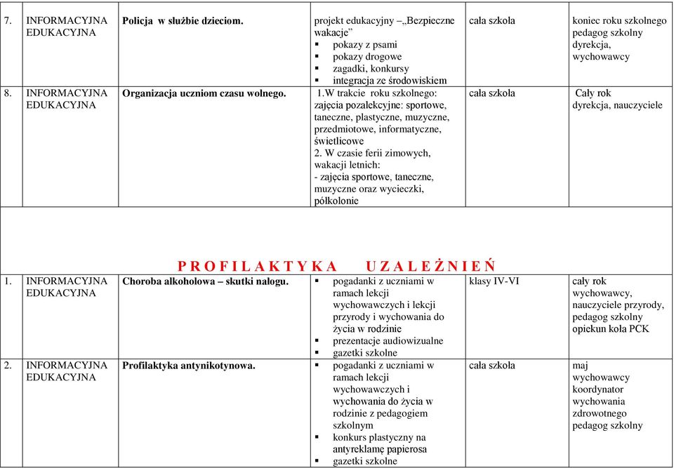 W trakcie roku szkolnego: zajęcia pozalekcyjne: sportowe, taneczne, plastyczne, muzyczne, przedmiotowe, informatyczne, świetlicowe 2.
