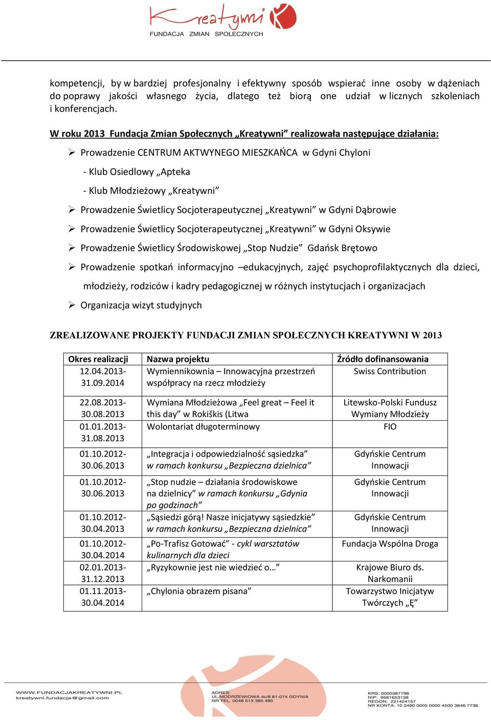 Prowadzenie Świetlicy Socjoterapeutycznej Kreatywni w Gdyni Dąbrowie Prowadzenie Świetlicy Socjoterapeutycznej Kreatywni w Gdyni Oksywie Prowadzenie Świetlicy Środowiskowej Stop Nudzie Gdańsk Brętowo