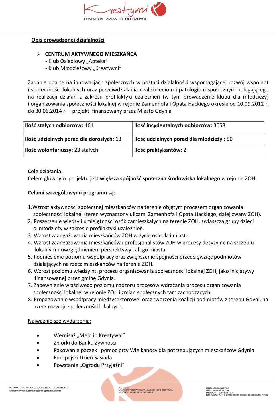 młodzieży) i organizowania społeczności lokalnej w rejonie Zamenhofa i Opata Hackiego okresie od 10.09.2012 r. do 30.06.2014 r.