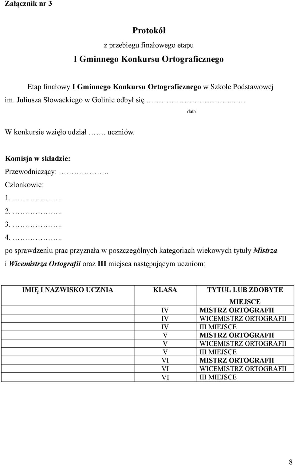 .. po sprawdzeniu prac przyznała w poszczególnych kategoriach wiekowych tytuły Mistrza i Wicemistrza Ortografii oraz III miejsca następującym uczniom: IMIĘ I NAZWISKO UCZNIA