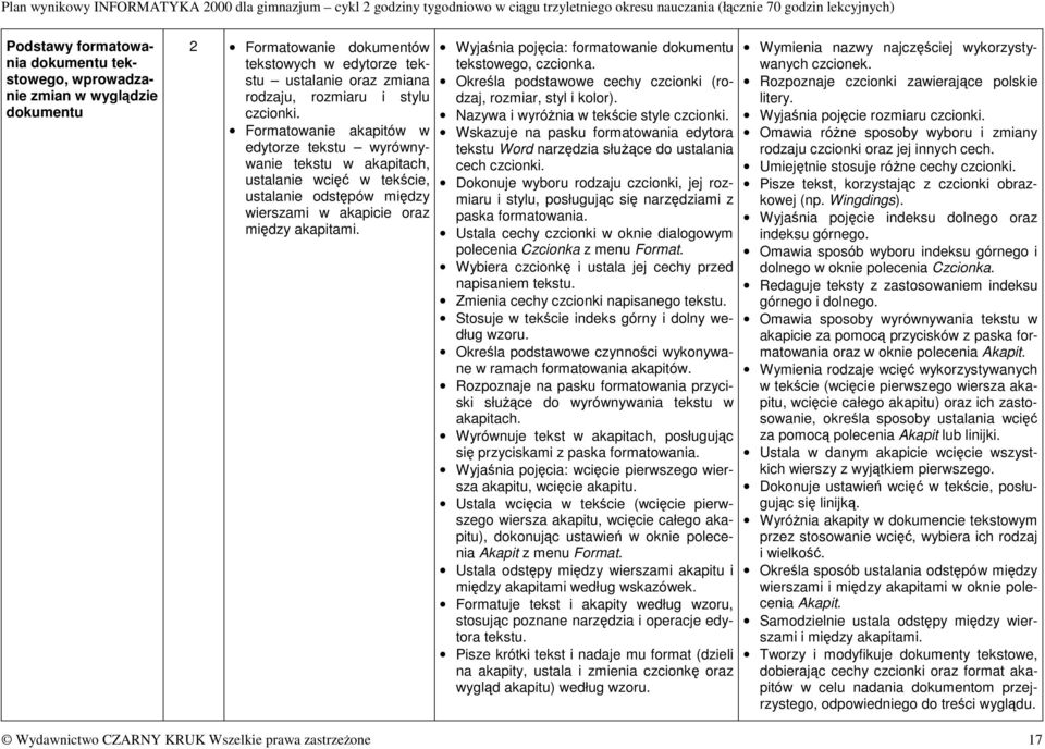 Wyjaśnia pojęcia: formatowanie dokumentu tekstowego, czcionka. Określa podstawowe cechy czcionki (rodzaj, rozmiar, styl i kolor). Nazywa i wyróŝnia w tekście style czcionki.