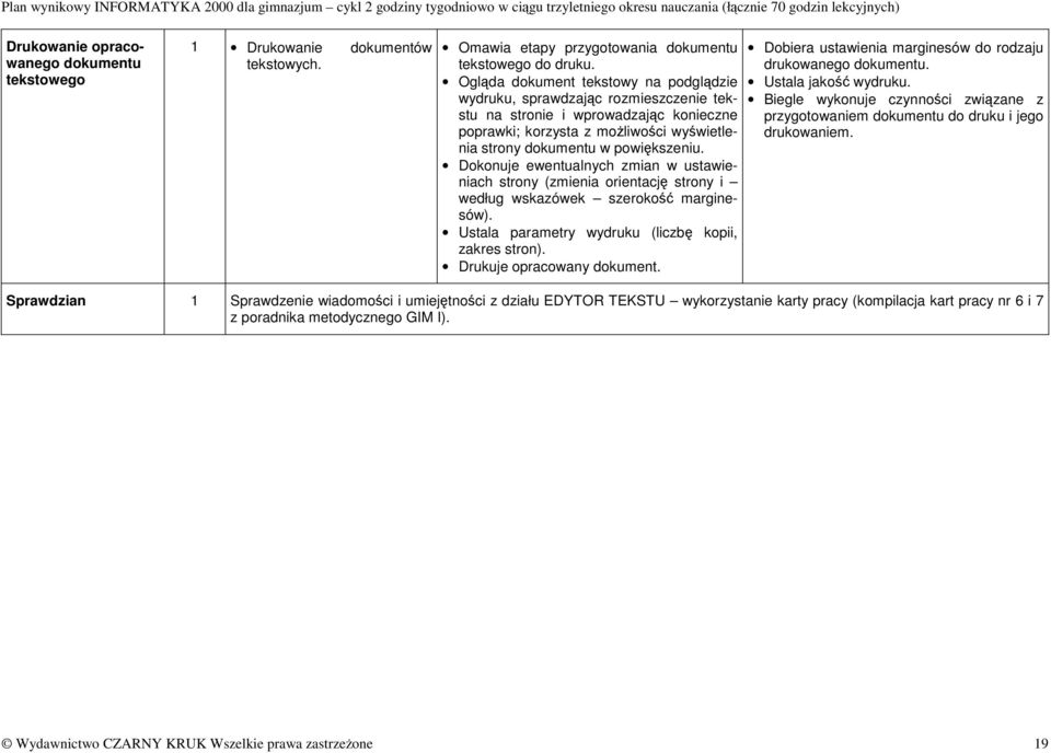 Dokonuje ewentualnych zmian w ustawieniach strony (zmienia orientację strony i według wskazówek szerokość marginesów). Ustala parametry wydruku (liczbę kopii, zakres stron).