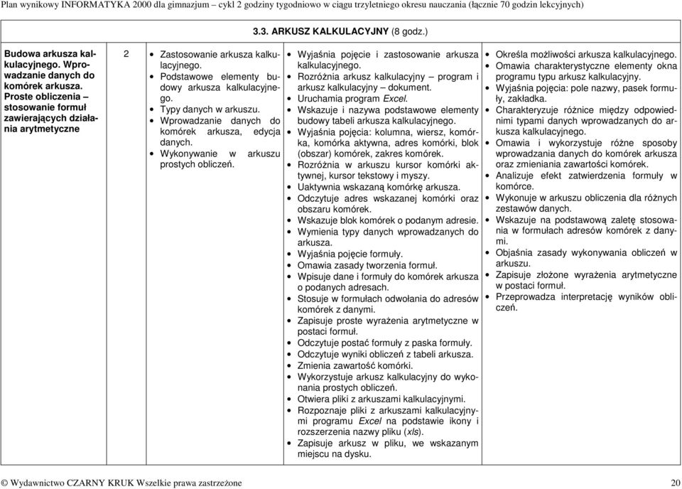 Wprowadzanie danych do komórek arkusza, edycja danych. Wykonywanie w arkuszu prostych obliczeń. Wyjaśnia pojęcie i zastosowanie arkusza kalkulacyjnego.