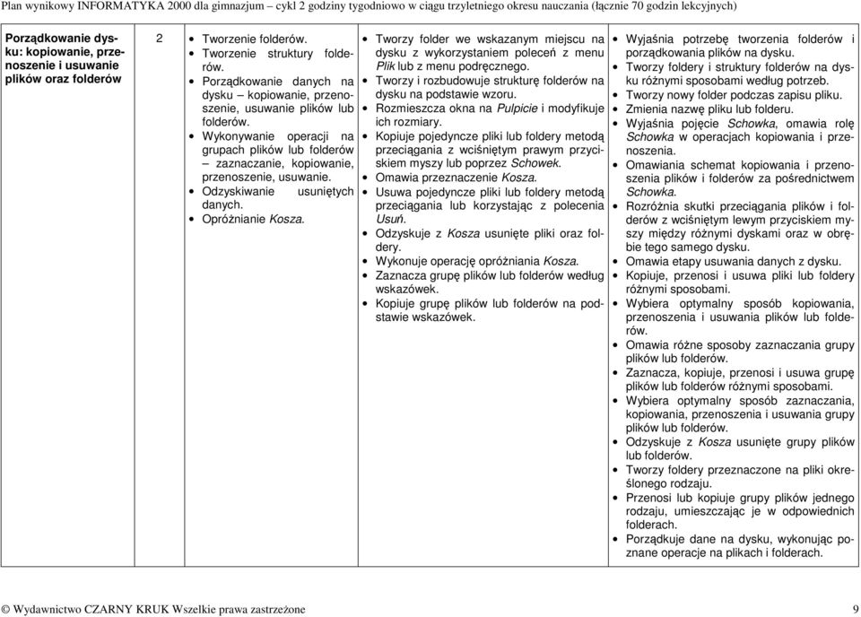 Odzyskiwanie danych. OpróŜnianie Kosza. usuniętych Tworzy folder we wskazanym miejscu na dysku z wykorzystaniem poleceń z menu Plik lub z menu podręcznego.