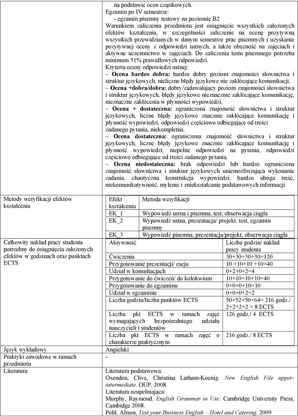 pozytywną wszystkich przewidzianych w danym semestrze prac pisemnych i uzyskanie pozytywnej oceny z odpowiedzi ustnych, a także obecność na zajęciach i aktywne uczestnictwo w zajęciach.